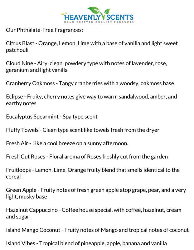 Heavenly Scents - Sample Candle Fragrance Oil - 10 ml bottle - Test