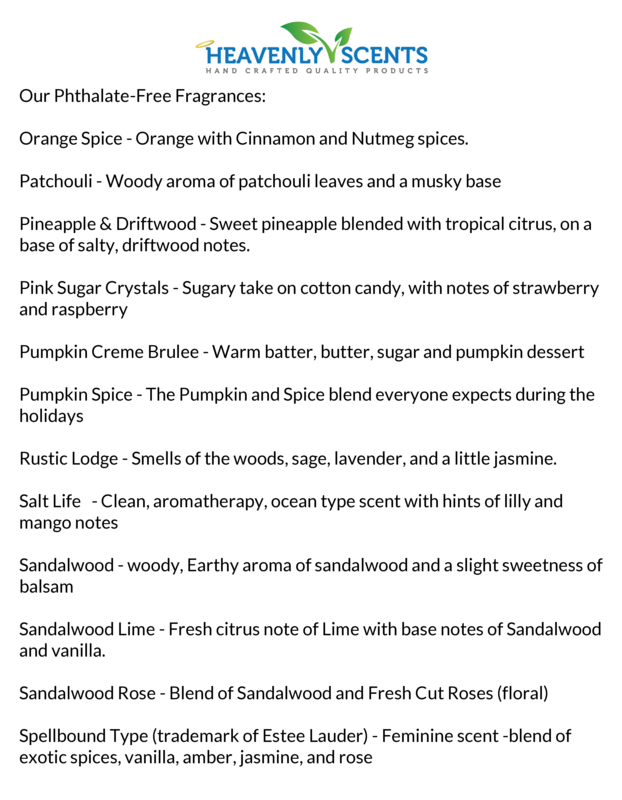 Heavenly Scents - Sample Candle Fragrance Oil - 10 ml bottle - Test